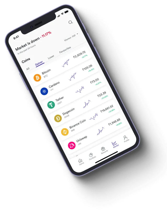 Qatteeey Watch - How does the Qatteeey Watch app improve your trading?